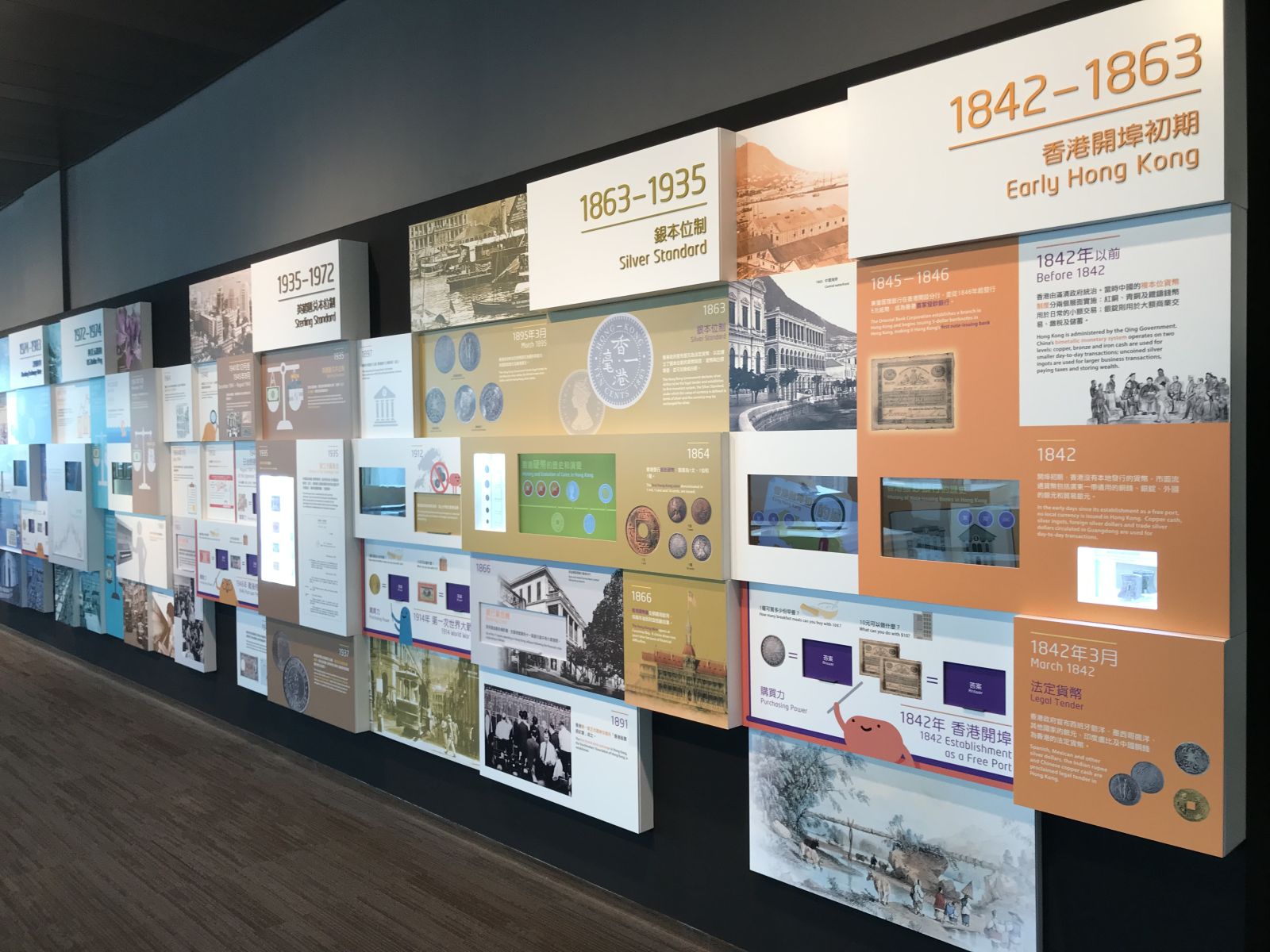 HKMA Exhibition Hall on the 55th floor of IFC offers further insights into this unique system